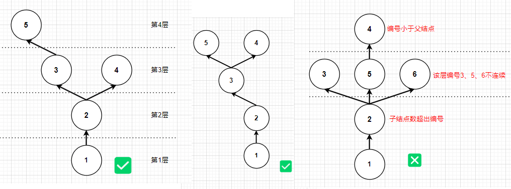 hope-trees.png hope-trees.png