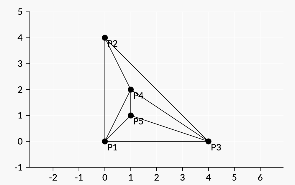 fig_permutation